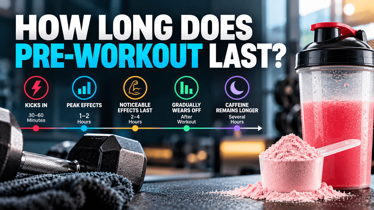 How Long Does Pre-Workout Last?