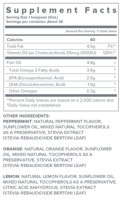 Fish Oil 101: Demystifying Omega-3 Fatty Acids - Whole Health Concord